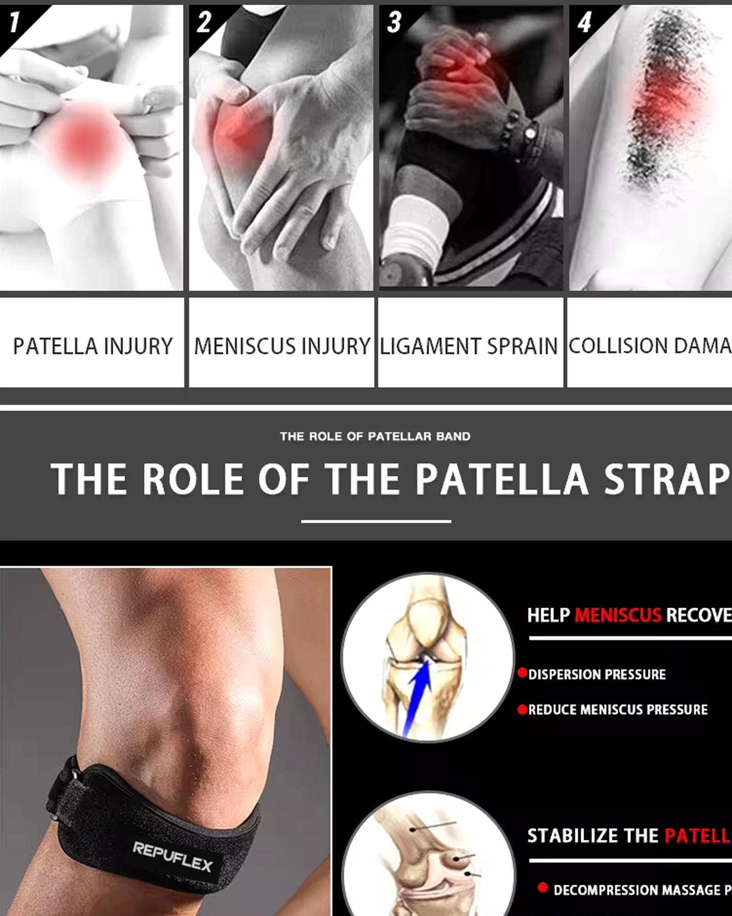 1 Single - Adjustable Neoprene Patella Knee Strap (One Size Fits All)